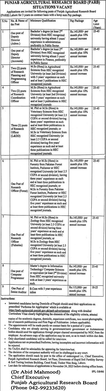 Jobs in Punjab Agriculture Research Board